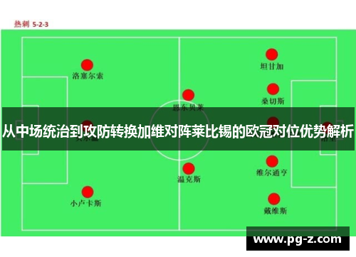 从中场统治到攻防转换加维对阵莱比锡的欧冠对位优势解析