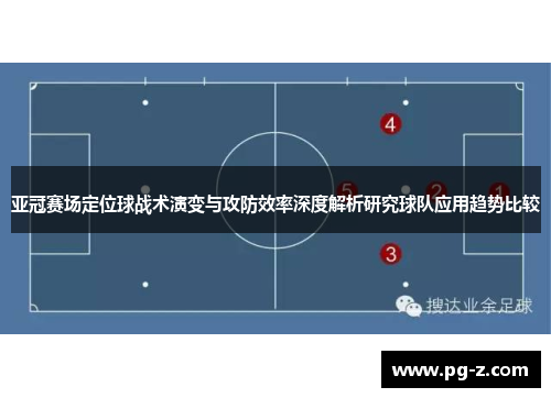 亚冠赛场定位球战术演变与攻防效率深度解析研究球队应用趋势比较