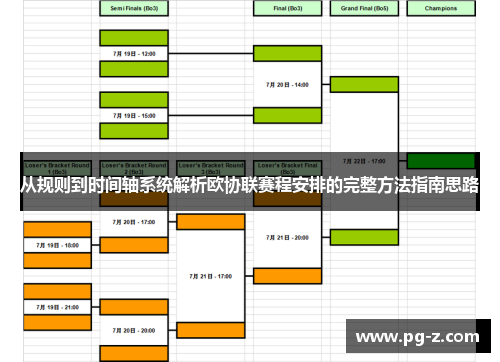 从规则到时间轴系统解析欧协联赛程安排的完整方法指南思路