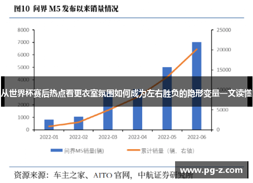 从世界杯赛后热点看更衣室氛围如何成为左右胜负的隐形变量一文读懂