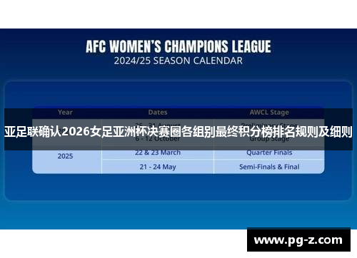亚足联确认2026女足亚洲杯决赛圈各组别最终积分榜排名规则及细则