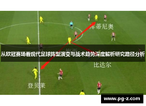 从欧冠赛场看现代足球阵型演变与战术趋势深度解析研究路径分析