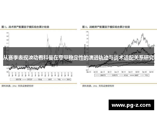 从赛季表现波动看科曼在意甲稳定性的演进轨迹与战术适配关系研究