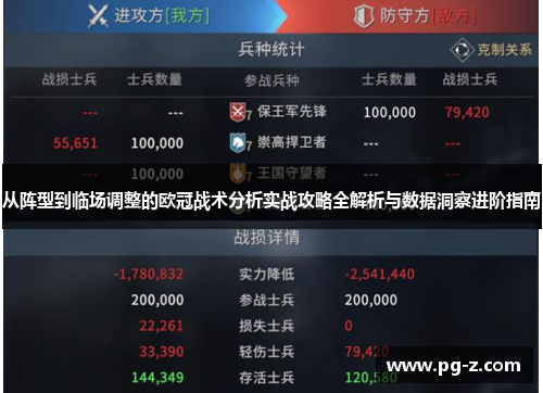 从阵型到临场调整的欧冠战术分析实战攻略全解析与数据洞察进阶指南 从阵型到临场调整的欧冠战术分析实战攻略全解析与数据洞察进阶指南
