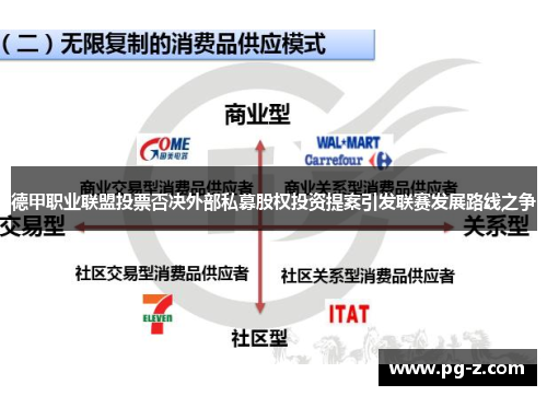 德甲职业联盟投票否决外部私募股权投资提案引发联赛发展路线之争