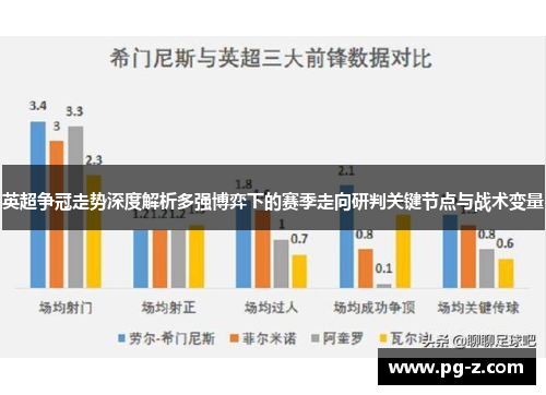 英超争冠走势深度解析多强博弈下的赛季走向研判关键节点与战术变量