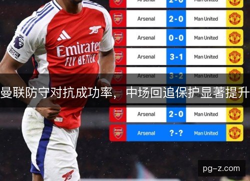 曼联防守对抗成功率,中场回追保护显著提升 曼联防守对抗成功率,中场回追保护显著提升
